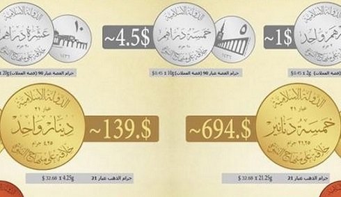 Az Iszlám Állam bemutatta valutáját- Cél az amerikai dollár elpusztítása