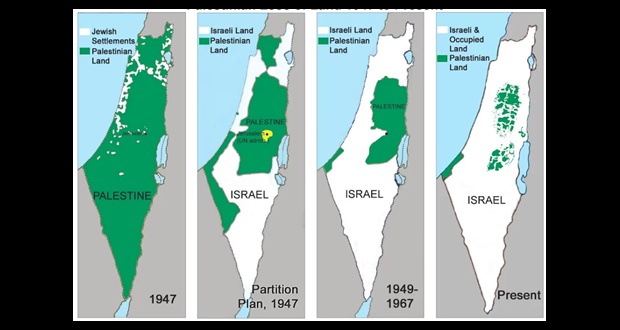 Mi kezdődött el Palesztinában 1947-48-ban?